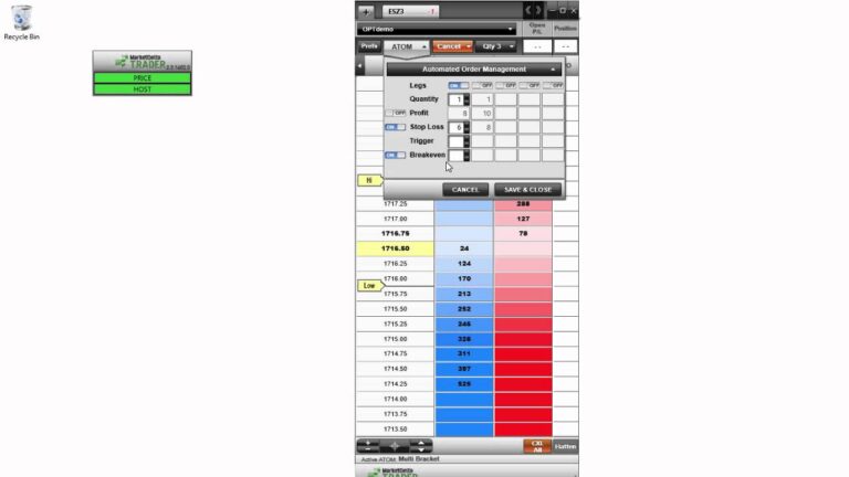 Market Delta Trader – Configuring Breakeven Exit Strategies