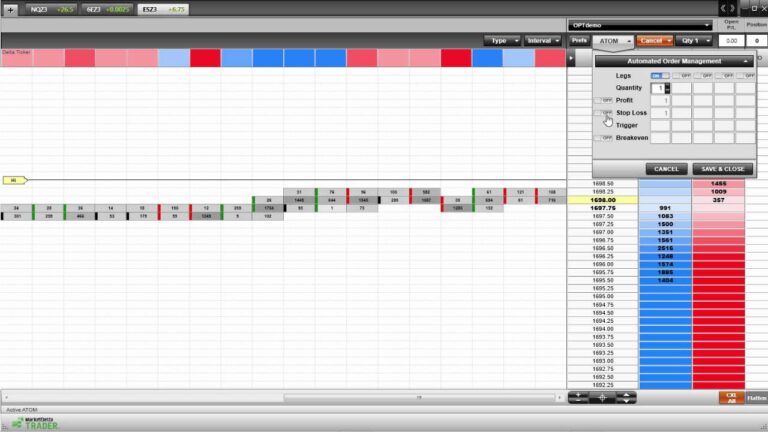 Market Delta Trader – Automated Order Management (ATOM)