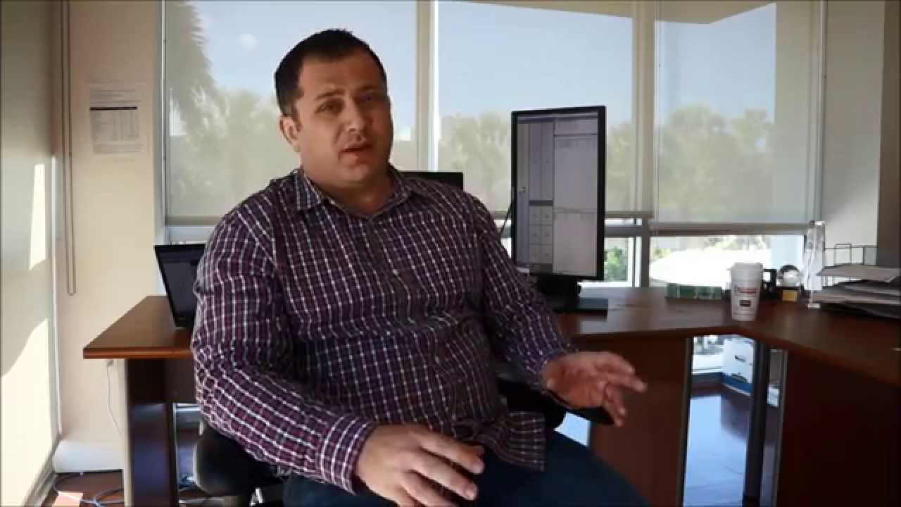 Futures Trading Questions? Welcome to The Matt Z Trading Show