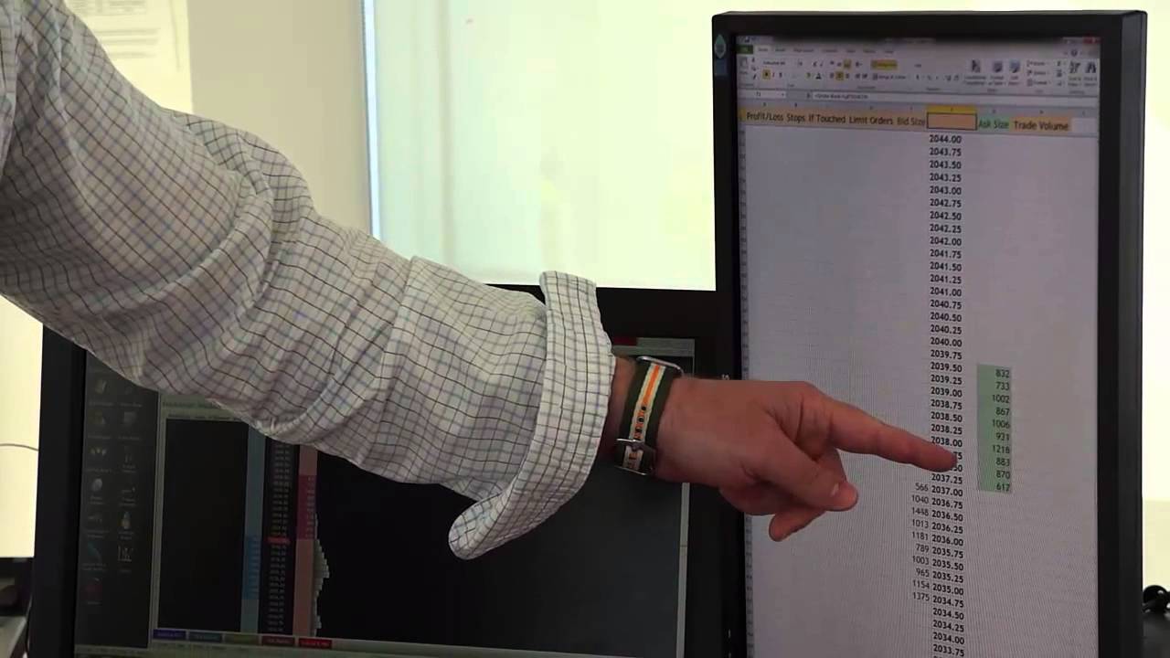 Futures Trading with Excel Spreadsheets