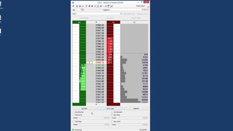 OEC (open e cry) Trader – Basic Bracket Orders
