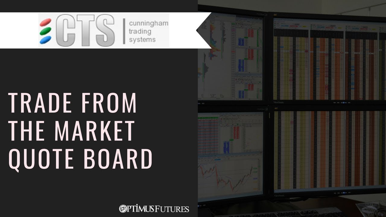 CTS T4 Desktop – Trade from the Market Quote Board