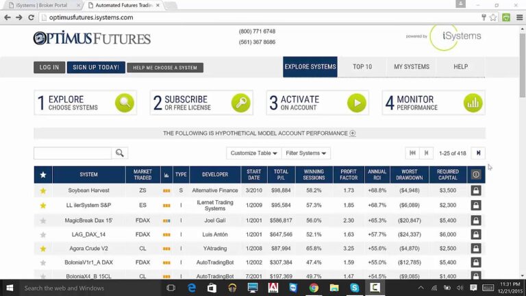 Activating Automated Trading Systems on iSystems