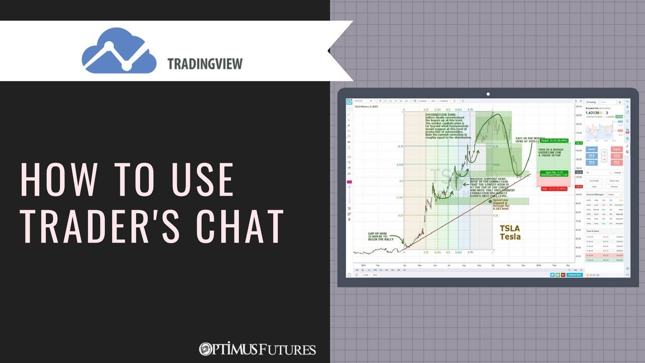 Tradingview – How to use Trader’s Chat
