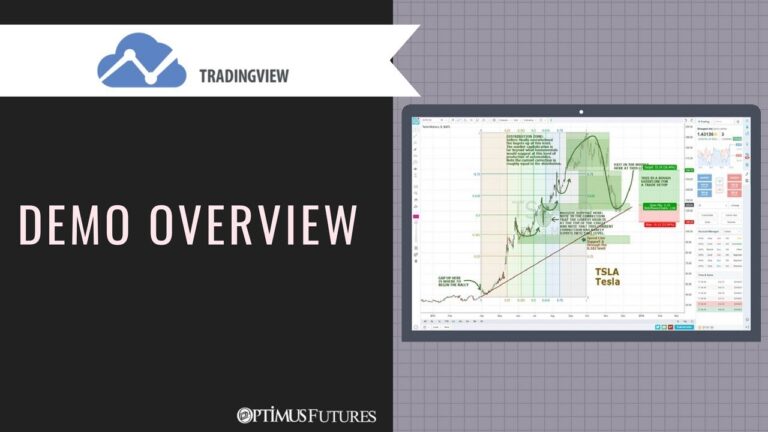 TradingView – Demo Overview