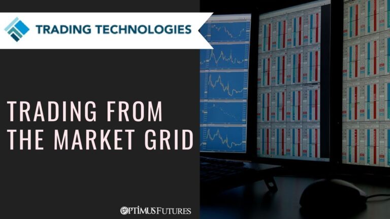 TT® Platform – Trading from the Market Grid