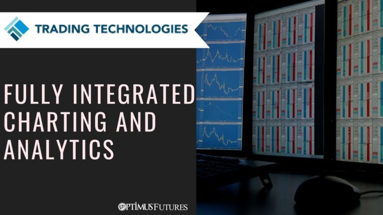 Charts in the TT® Platform | Fully Integrated Charting & Analytics