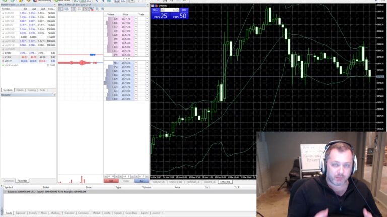 Futures Trading Lessons Introduction (Episode 1)