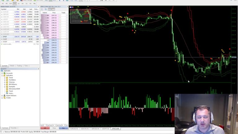 Should Futures Trader Use Fixed Targets or Trailing Stops? (Episode 4)