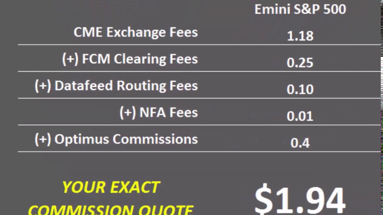 Futures Trading Commissions