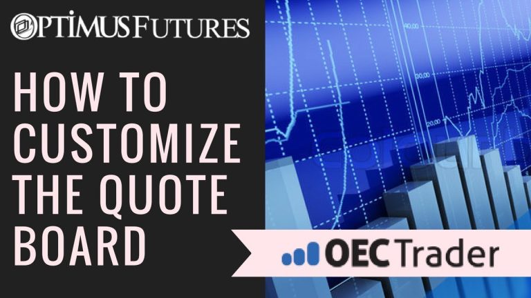 OEC Trader – Quote Board Management and Customization | Optimus Futures