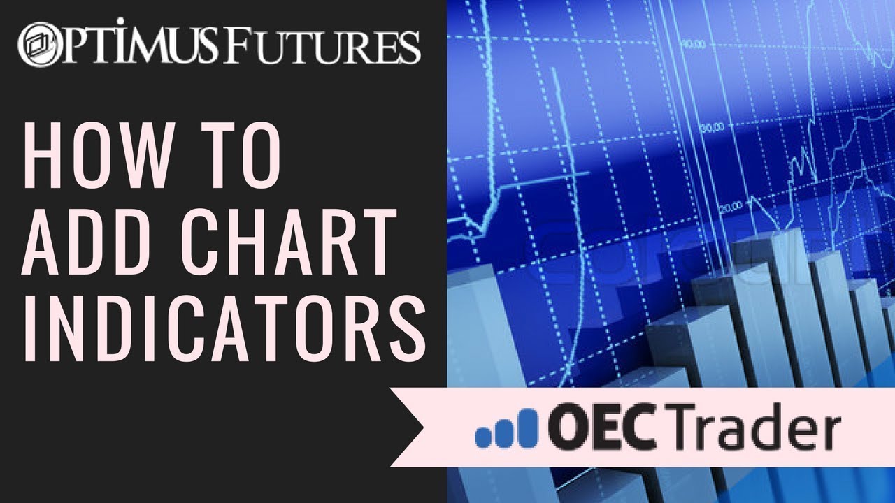 OEC Trader – How to Add Indicators to a Chart | Optimus Futures