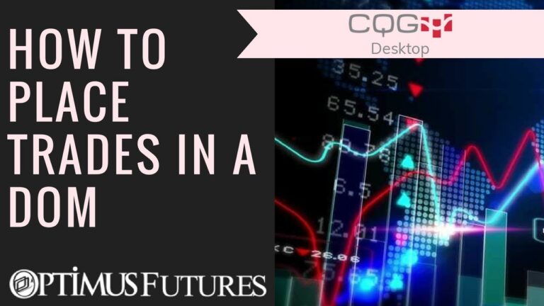 CQG Desktop – How to Place Trades in a DOM | Optimus Futures