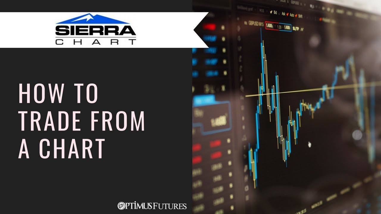 Sierra Chart – Overview of How to Trade From a Chart | Optimus Futures