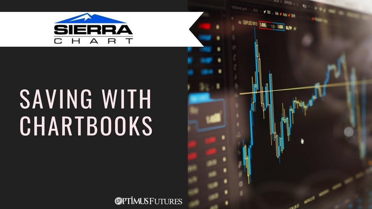Sierra Charts – Saving With Chartbooks | Optimus Futures
