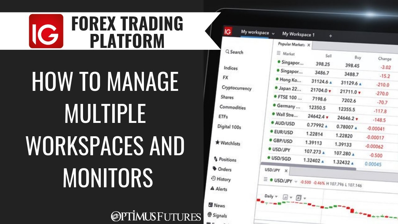 IG Forex Trading Platform – How to Manage Multiple Workspaces and Monitors