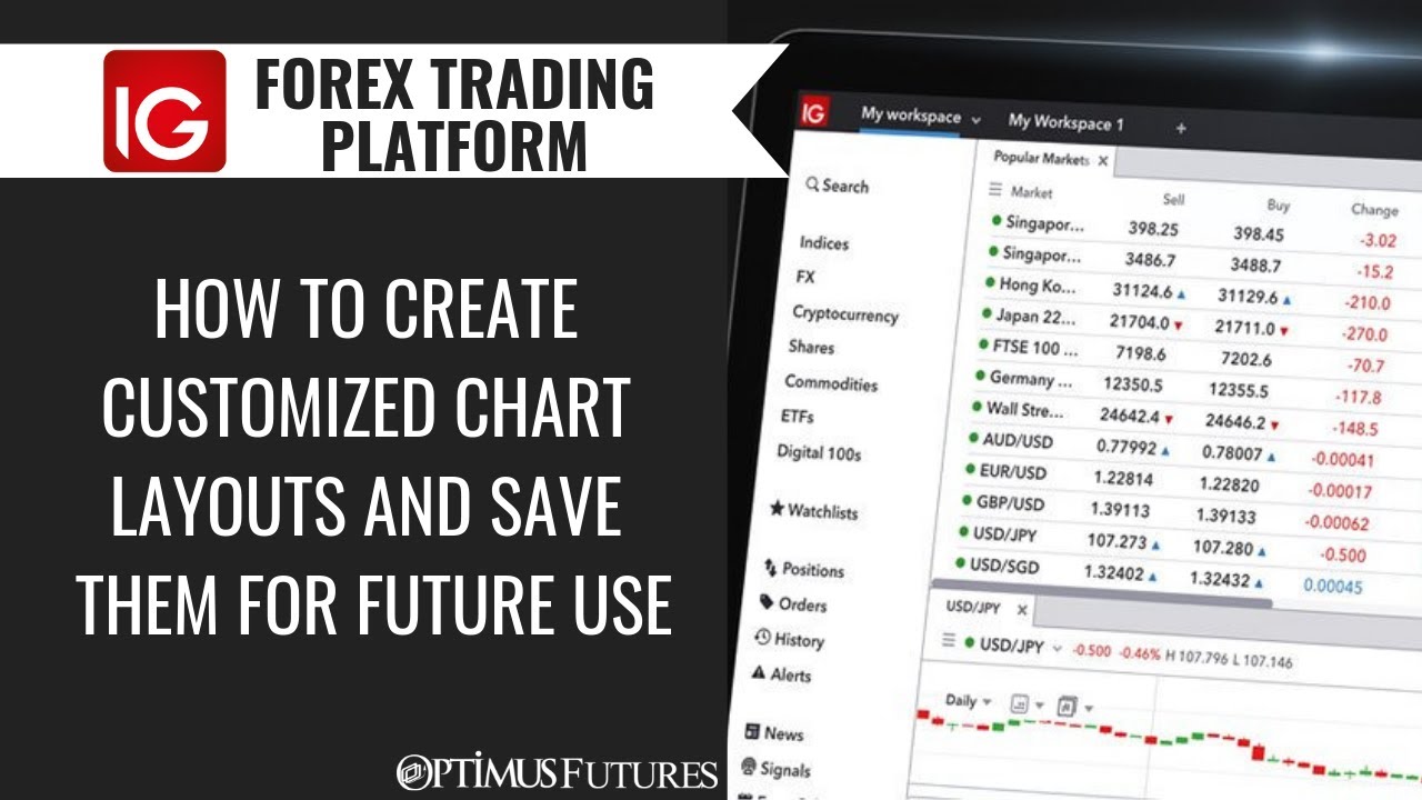 IG Forex Trading Platform – How to Create Customized Chart Layouts and save them for Future use