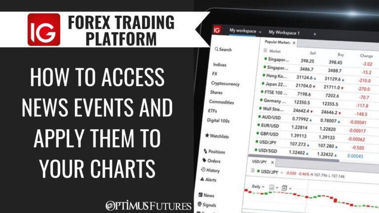 IG Forex Trading Platform – How to Access News Events and Apply them to your Charts
