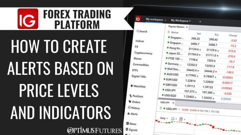 IG Forex Trading Platform – How to Create Alerts Based on Price Levels and Indicators