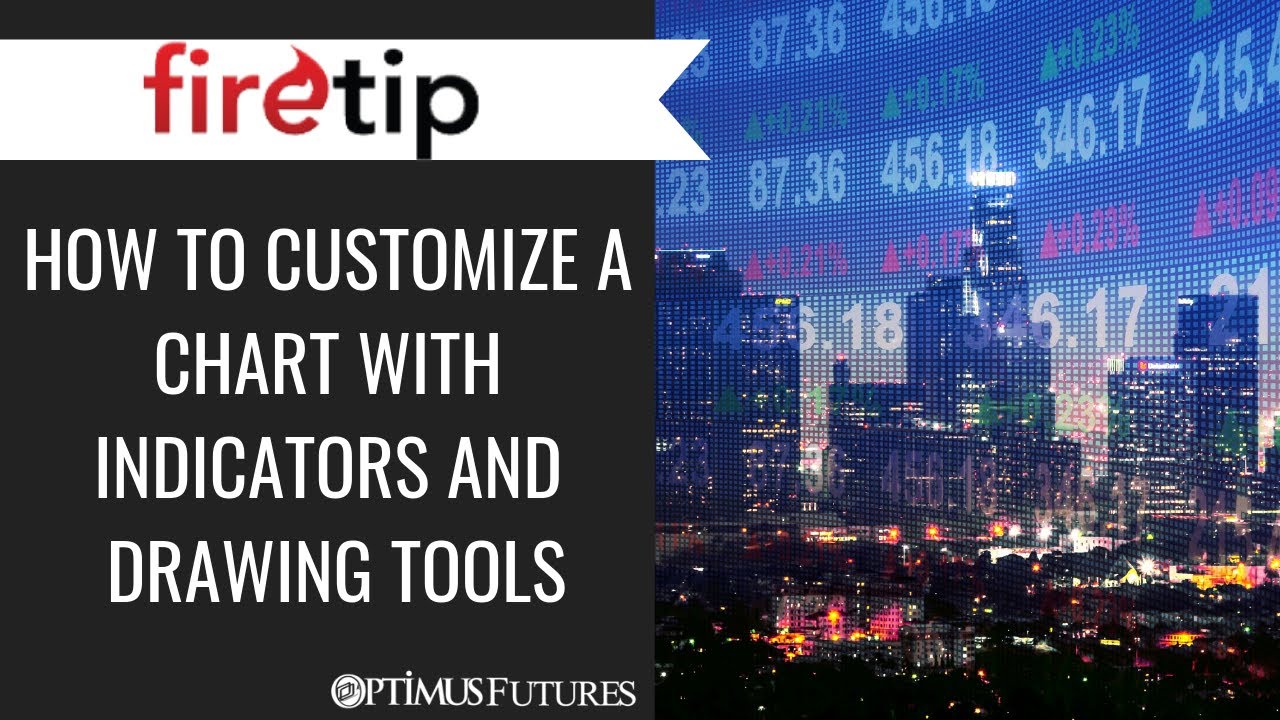 Firetip – How to Customize a Chart with Indicators and Drawing Tools