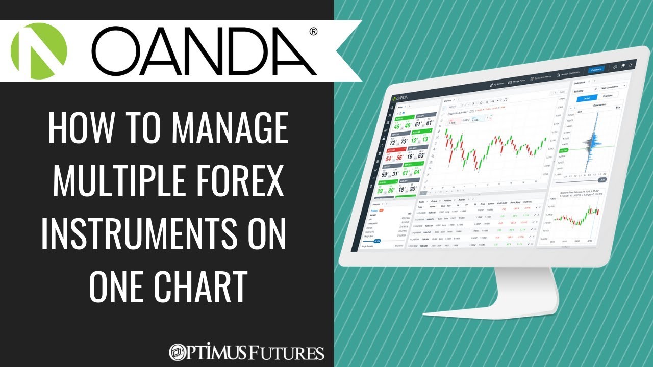 How to Manage Multiple Forex Instruments on one Chart
