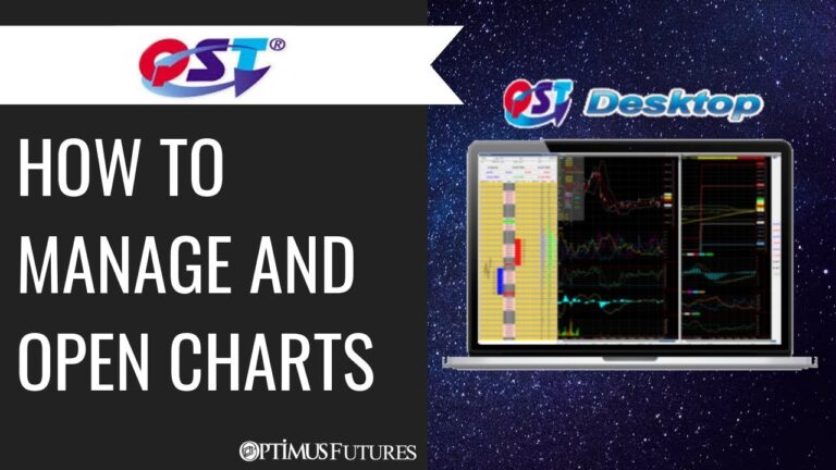 Quick Screen Trading (QST) – How to Manage and open Charts