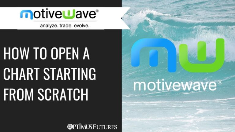 MotiveWave – How to open a Chart Starting from Scratch