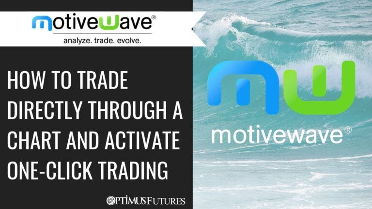 MotiveWave – How to Trade Directly Through a Chart and Activate One-Click Trading