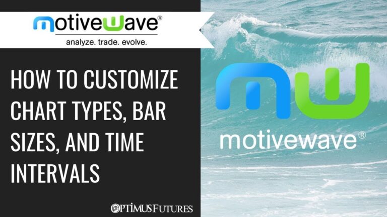MotiveWave – How to Customize Chart Types, Bar Sizes, and Time Intervals