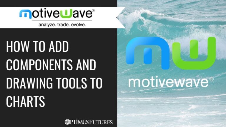 MotiveWave – How to add Components and Drawing Tools to Charts