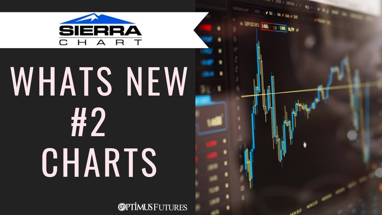 Sierra Chart – What’s New #2 | Charts