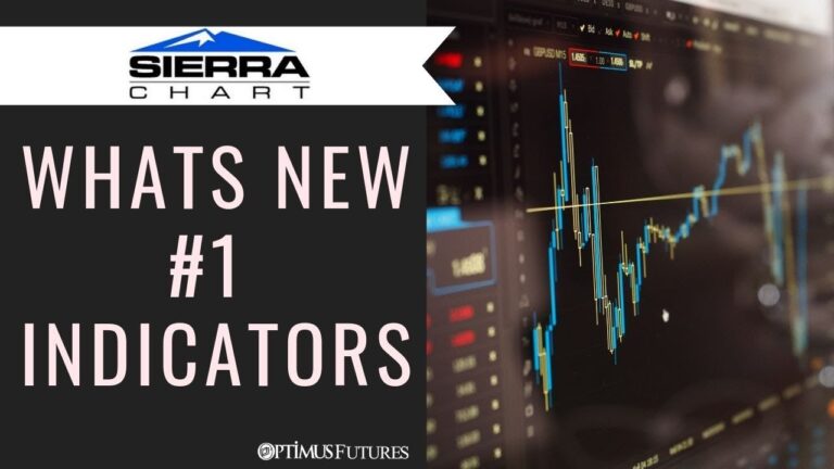 Sierra Chart – Whats New #1 | Indicators