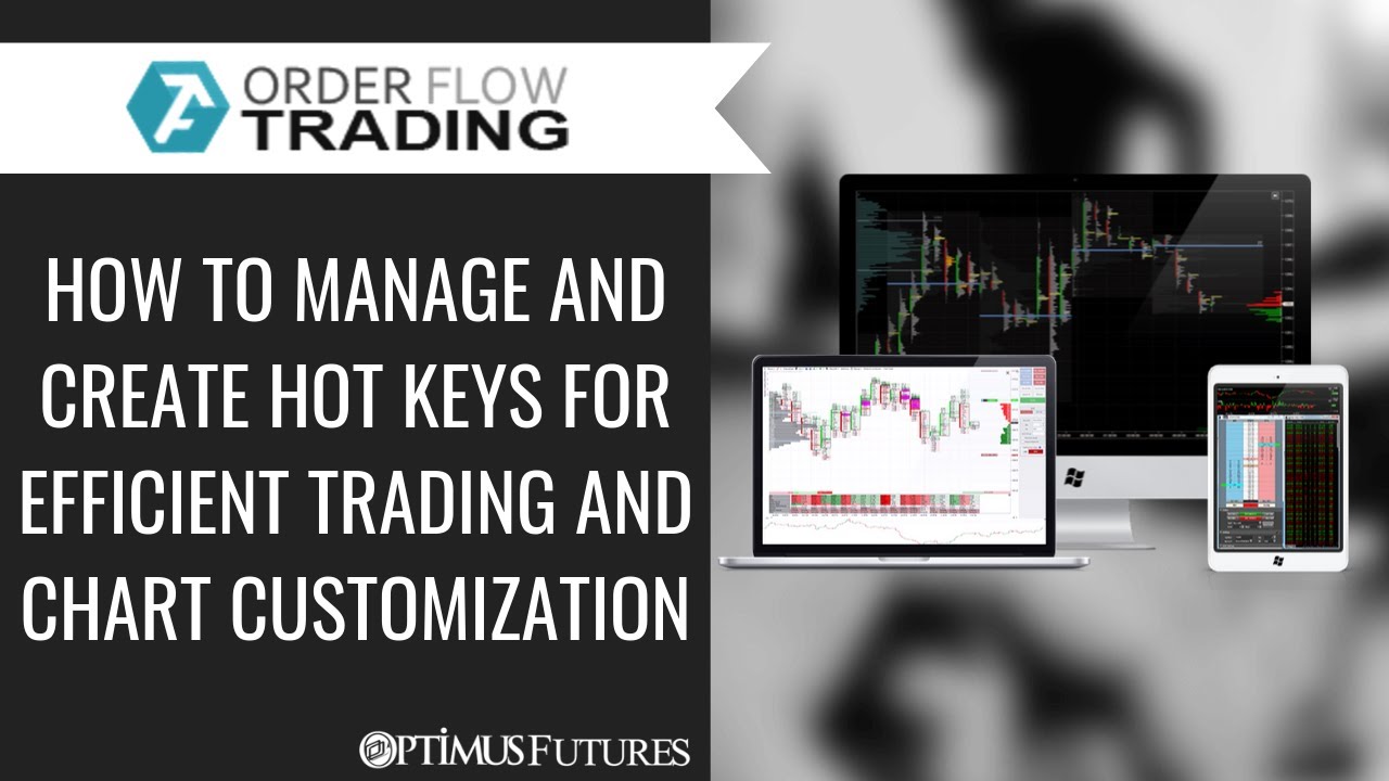 ATAS | Order Flow Trading – How to Manage Hot Keys for Efficient Trading and Chart Customization