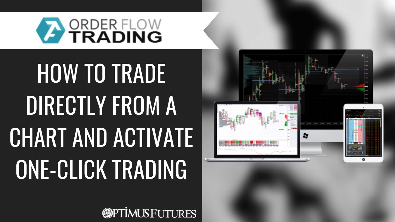 ATAS | Order Flow Trading – How to Trade Directly from a Chart and Activate One-Click Trading