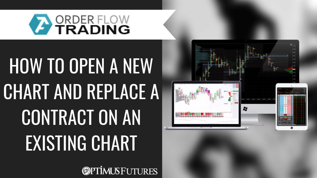 ATAS | Order Flow Trading – How to Open a New Chart and Replace a Contract on an Existing Chart