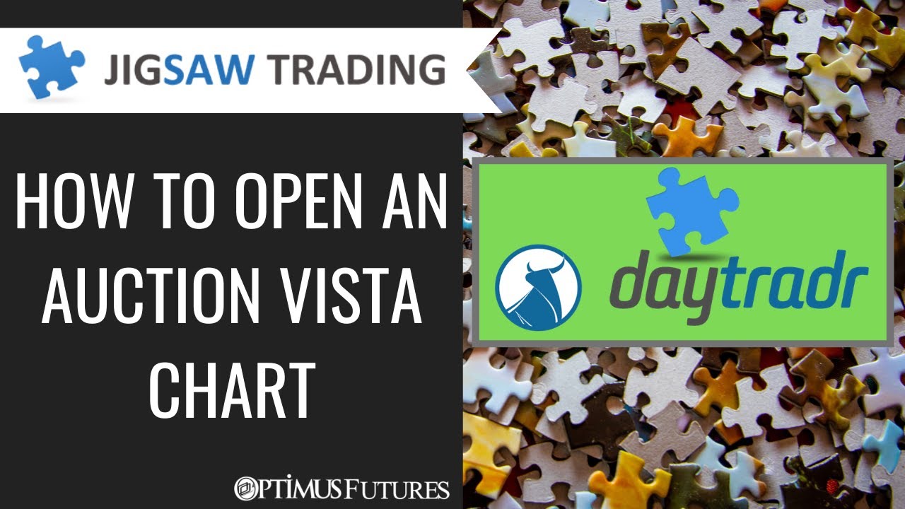 Jigsaw Daytradr – How to Open an Auction Vista Chart