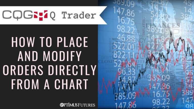 CQG QTrader – How to Place and Modify Orders Directly From a Chart