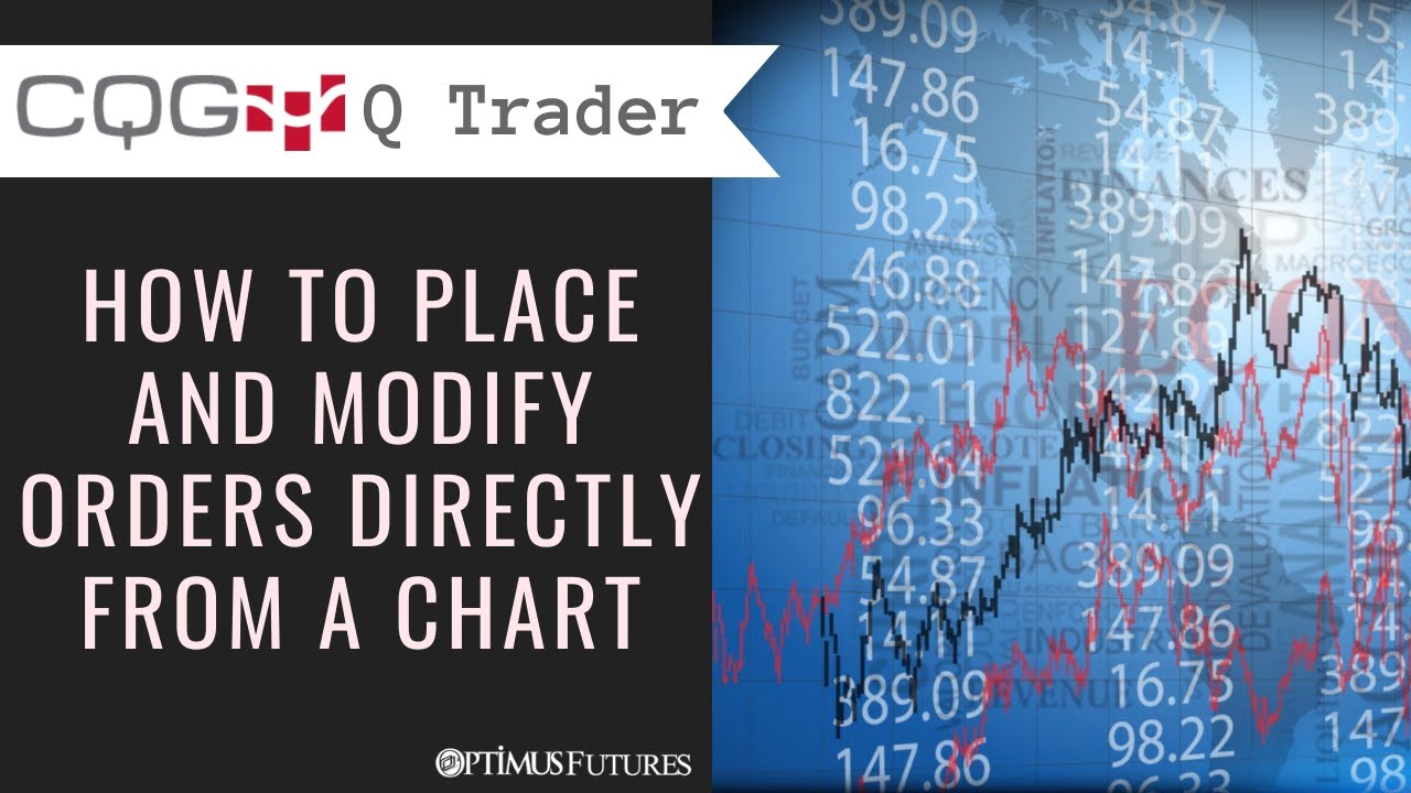 CQG QTrader – How to Place and Modify Orders Directly From a Chart
