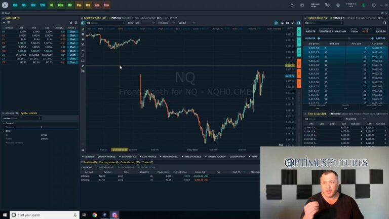 Nasdaq Futures (NQ), Apple Earnings, and COV-19