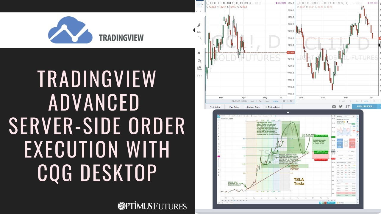 TradingView Advanced Order Execution with a CQG Desktop Broker
