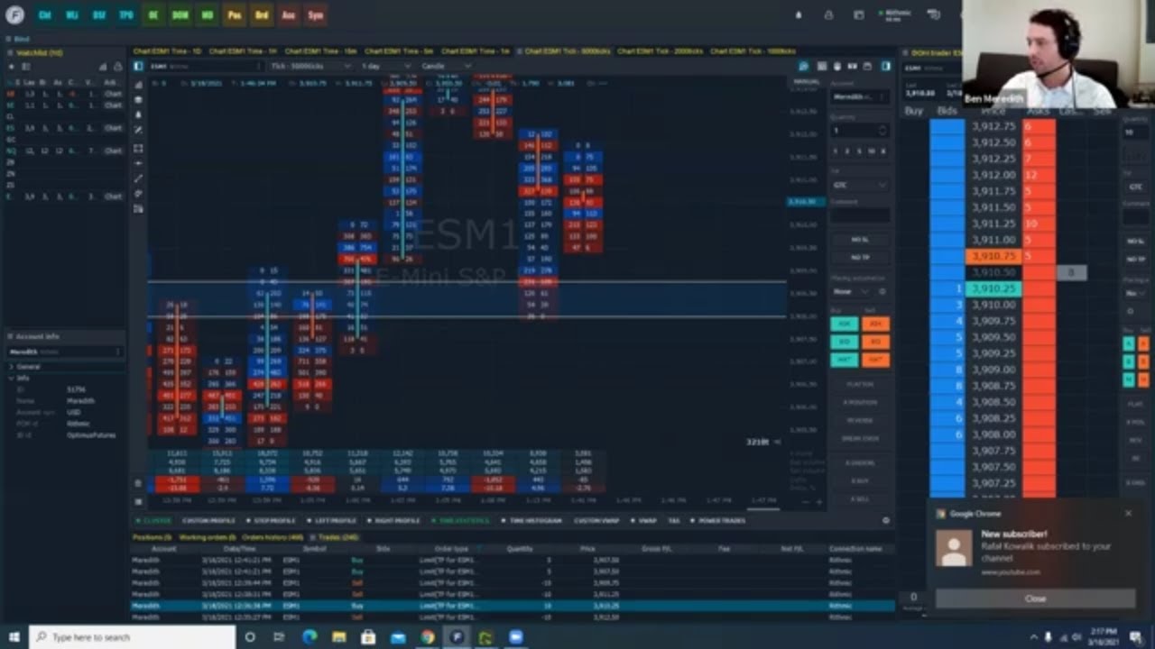 The Basics Of Order Flow For Futures Day Trading