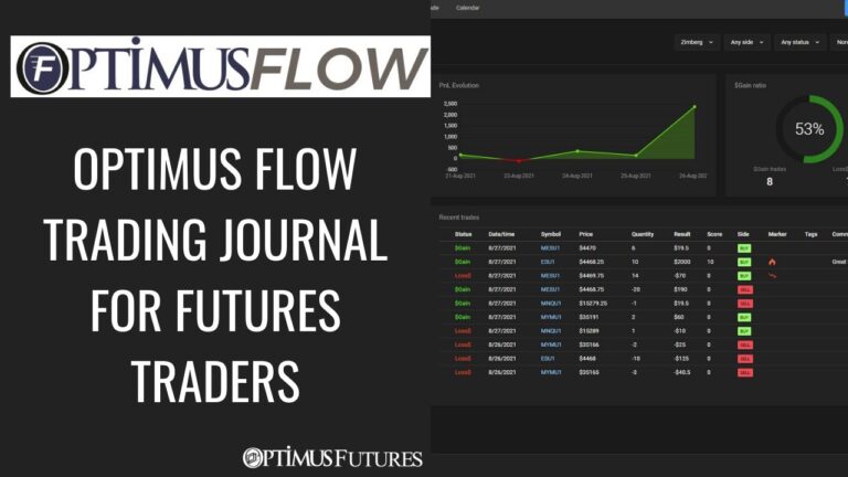 Trading Journal For Futures Traders | Optimus Futures New Product