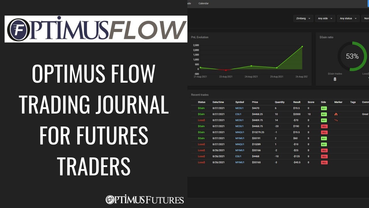 Trading Journal For Futures Traders | Optimus Futures New Product