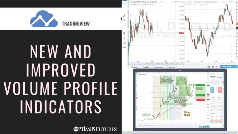 TradingView – NEW and Improved VOLUME PROFILE Indicators