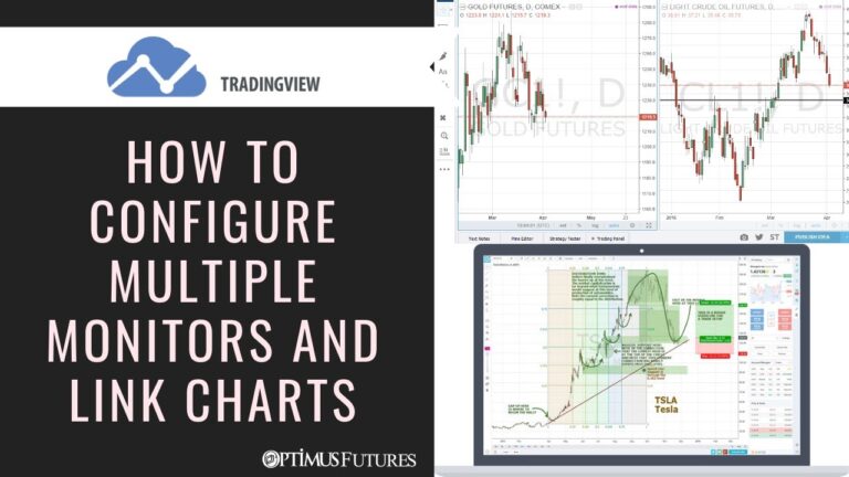 TradingView – How to Configure Multiple Monitors and Link Charts