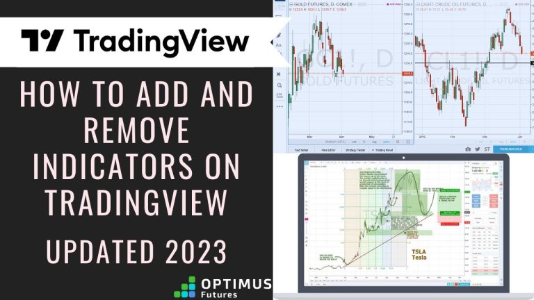 UPDATED 2023: TradingView – How to add and Remove Indicators