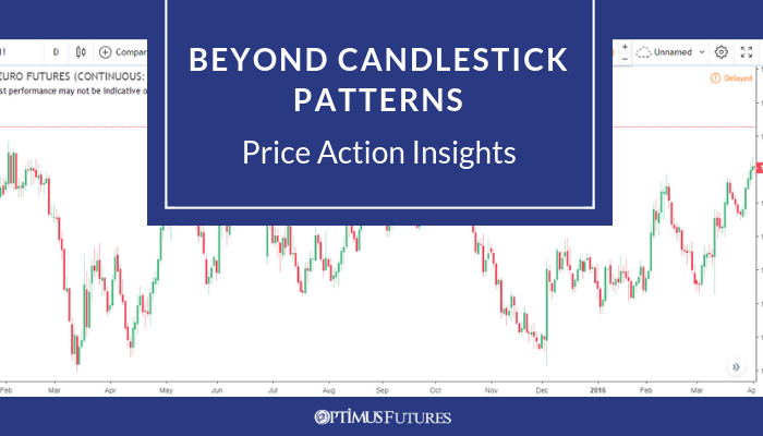 Candlestick-Patterns-Hero
