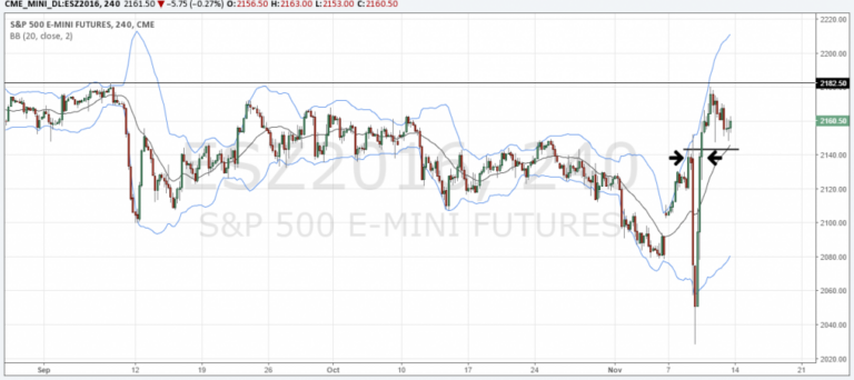 ES-election-1024x456-1