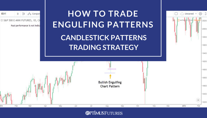 How-to-Trade-Engulfing-Patterns