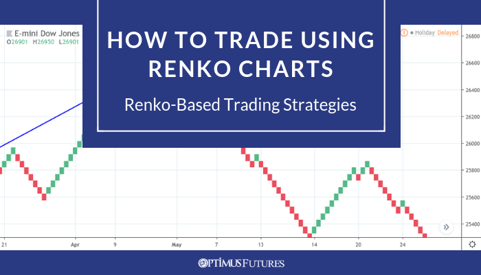 How-to-Trade-Using-Renko-Charts